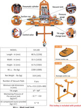 Abaco Stone Vacuum Lifter Abaco Machines