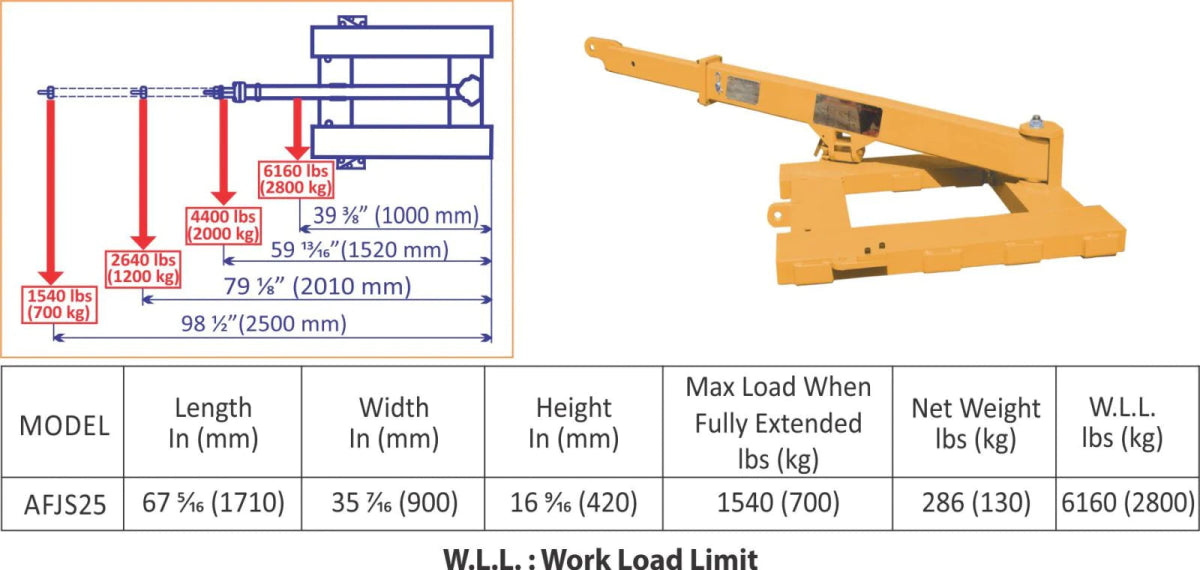 Abaco Swing Arm Forklift Boom - Abaco Machines