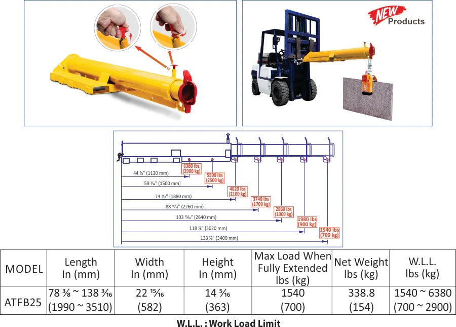 Abaco Telescopic Forklift Boom - Abaco Machines