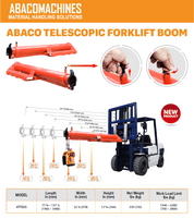 Abaco Telescopic Forklift Boom - Diamond Tool Store