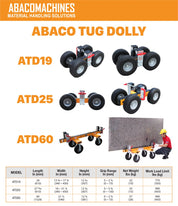 Abaco Tug Dolly - Diamond Tool Store
