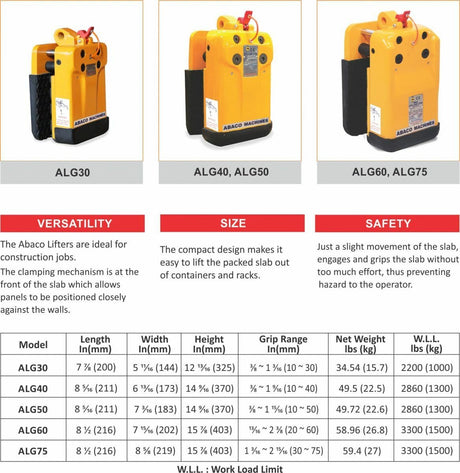 ALG Abaco Little Giant Slab Lifter Abaco Machines