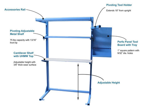 Assembly Table Rack Engineering Division