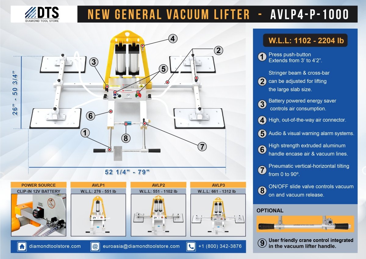 AVLP4 - Pro Vacuum Lifter - Diamond Tool Store