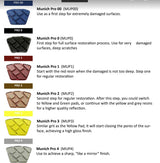 Bonastre Pro Pads and Munich Resin Diamonds Bonastre System