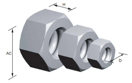 Coil Nuts - OCM