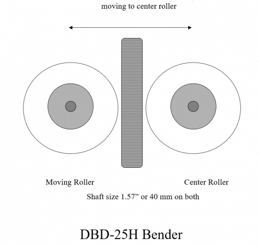 DBD-25H Rebar Bender - BN Products