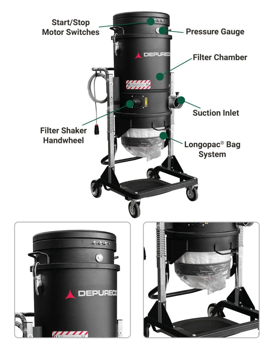 Depureco Industrial Vacuum | 5.2HP | 336 CFM | Longopac | Manual Shaker - Depureco