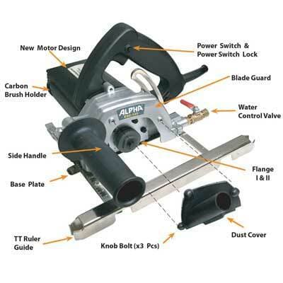 ESC-125 Wet/Dry Stone Cutter Alpha Tools