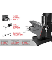 EVS-949 Mill with 2-Axis ACU-RITE 203 DRO and Servo X, Y, Z-Axis Powerfeeds - Jet