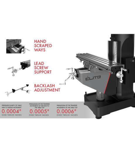 EVS-949 Mill with 2-Axis ACU-RITE 203 DRO and Servo X, Y, Z-Axis Powerfeeds Jet