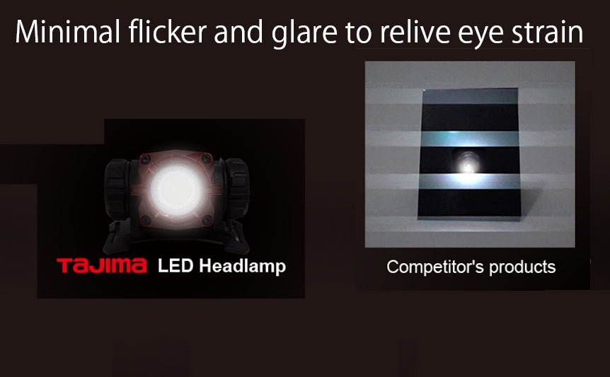 GRATI-LITE™ F Series Headlamp (8 Pack) - Tajima