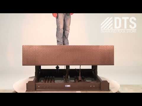 Mechanical Dock Levelers Vestil