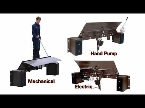 Edge-O-Dock Levelers Vestil