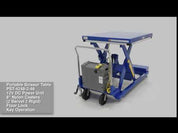 Portable Scissor Lift Tables Video