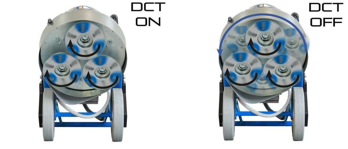 HRC 450 Concrete Grinder with Double Rotation HRC 450 Hypergrinder 2900 Watt Max - 220 Volt - 50 Hertz - 800 RPM