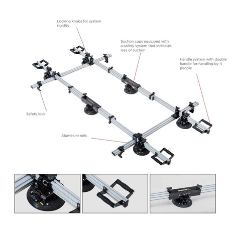 Infinity Handling System Cortag