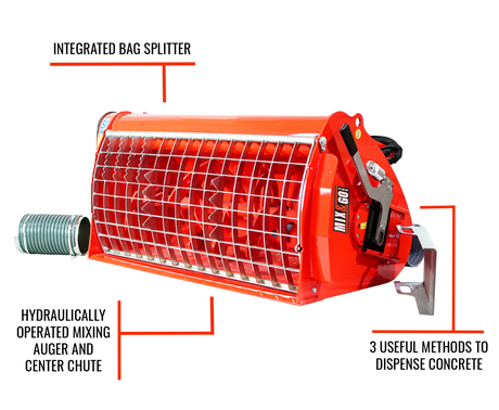 Mix & Go Concrete Mixer 450 Eterra