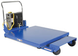 Portable Scissor Lift Tables Vestil