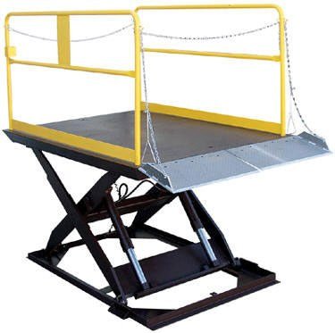 Premium Truck Scissor Dock Lifts Vestil