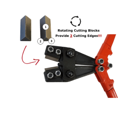 Replacement Blades for Manual Cutting Tools BN Products