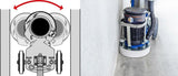 RTK 280 Single Disk Concrete Grinder Hypergrinder