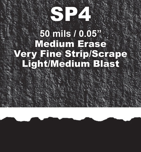 Smith Drum Scarifiers - Medium Grit Smith Manufacturing