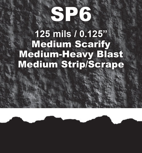 Smith Drum Scarifiers - Medium Grit Smith Manufacturing