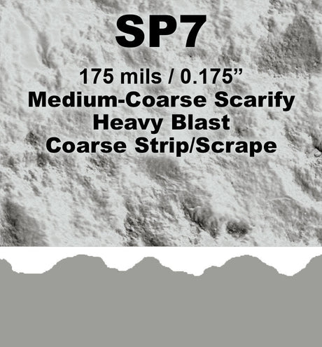 Smith Drum Scarifiers - Medium Grit Smith Manufacturing