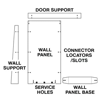Speedyroom™ Wall System Kit - Trimaco