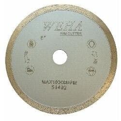 Weha Small Continuous Rim Blades - Weha